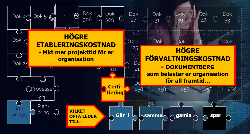 Missuppfattningar om ISO-certifiering – gammalt synsätt med fokus på överdokumentation