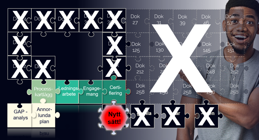 Modernt synsätt på ISO-dokumentationskrav – fokus på processer och bevis snarare än mängd papper