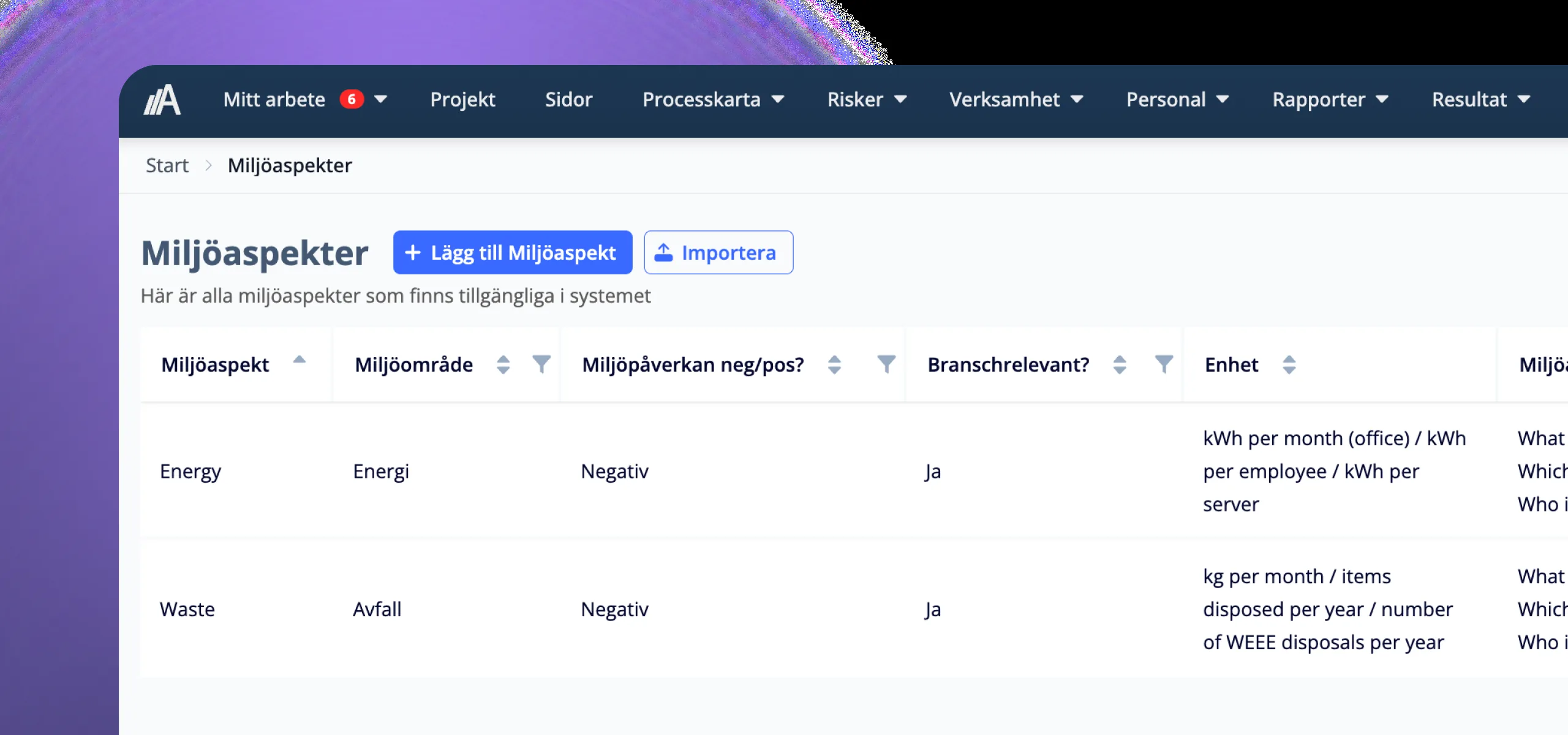 Skärmbild av miljöaspekter i AmpliFlow med lista, kategori, påverkan och relevans.