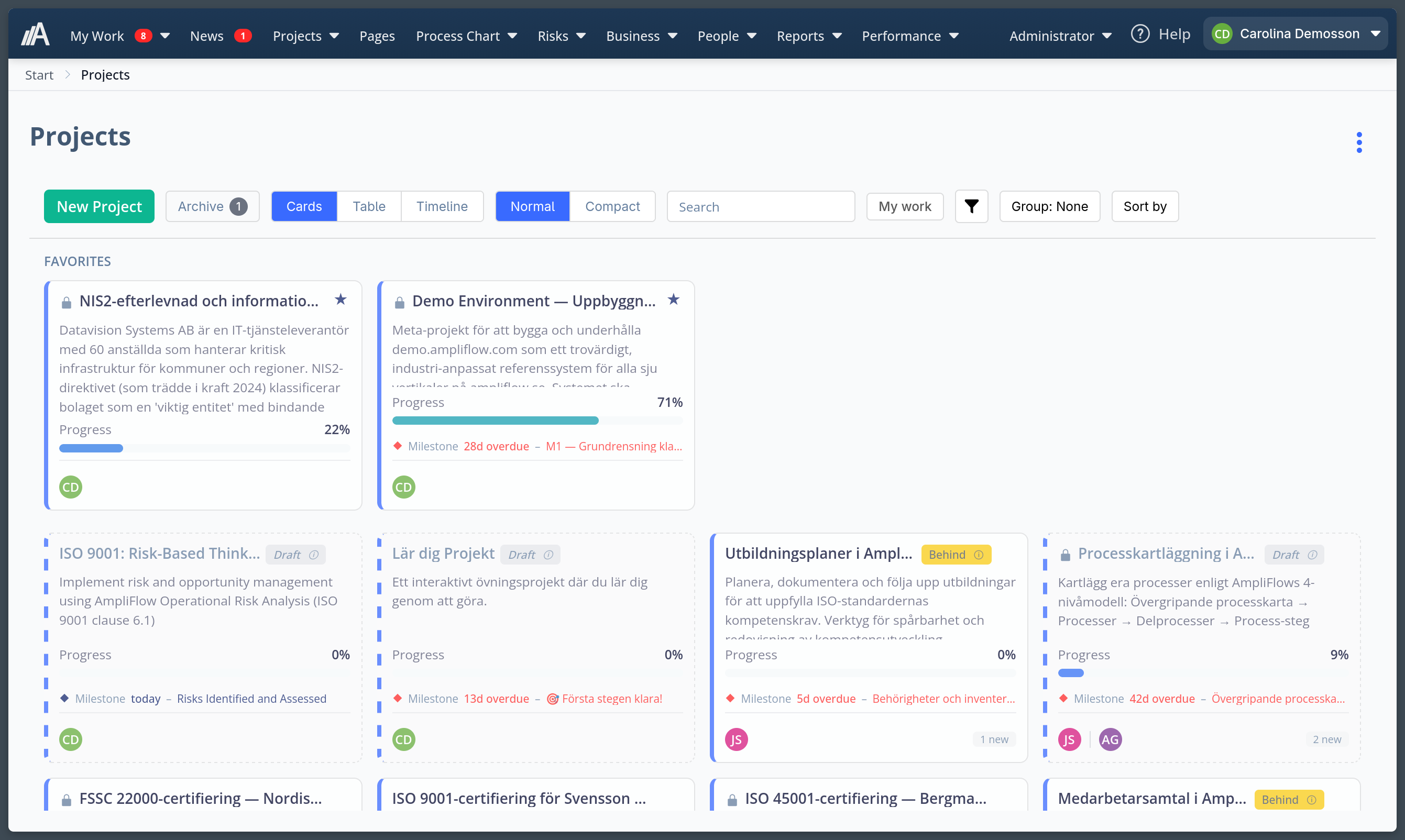 Projekttabellvy i AmpliFlow med Favorites (2)-grupp och stjärnikoner på de favoritmarkerade raderna